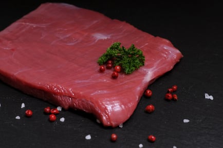 Meat packing software